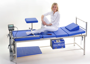 Wielozakresowa terapia kombinowana
