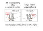 OPASKA NA ŁOKIEĆ TENISISTY
